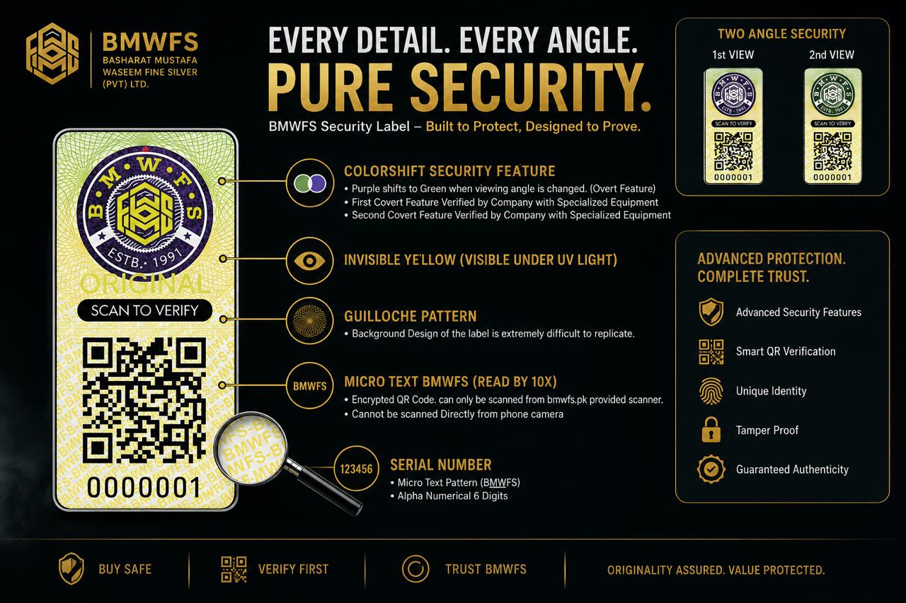 BMWFS precious metal processing