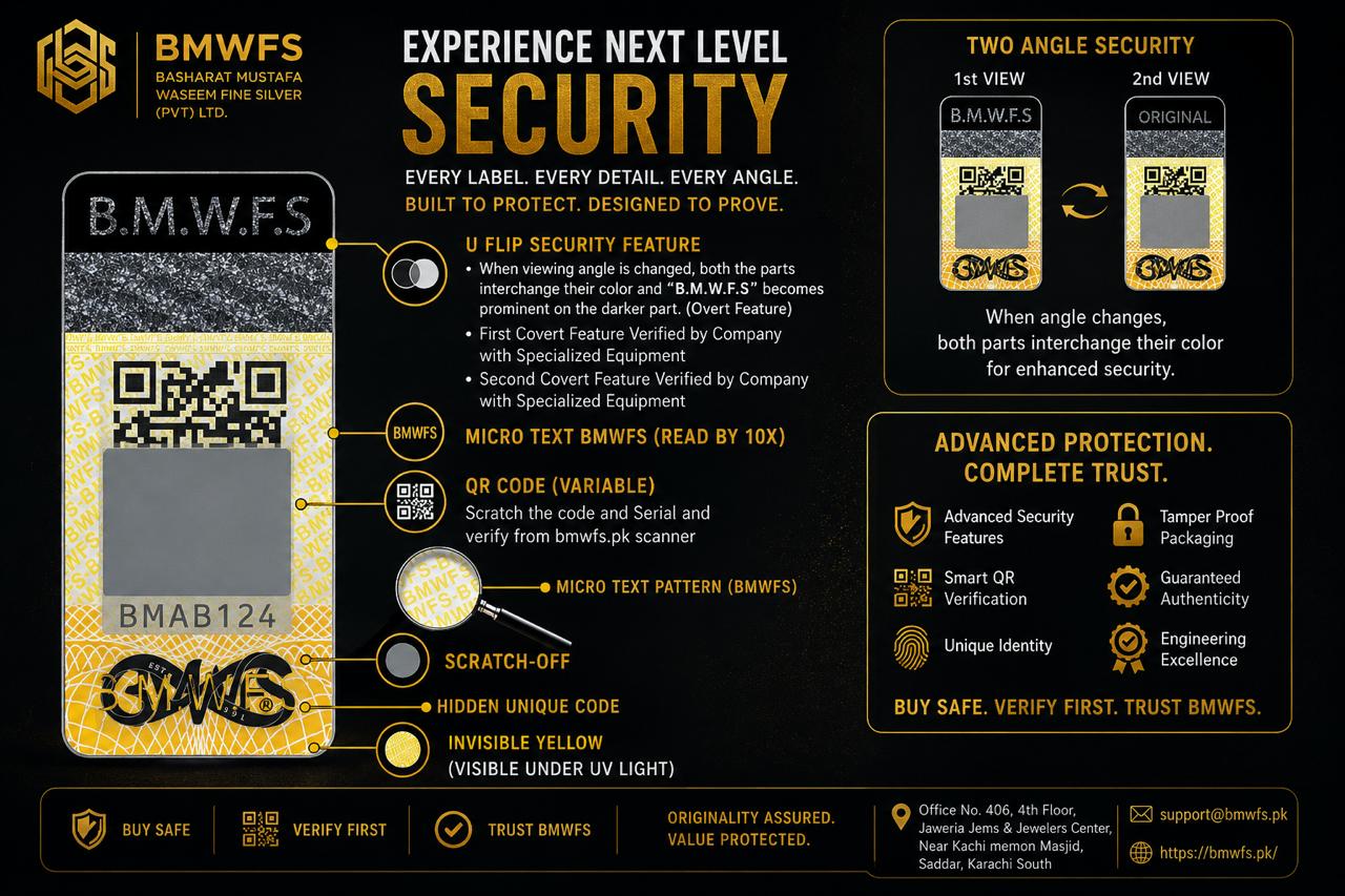 BMWFS QR verification process